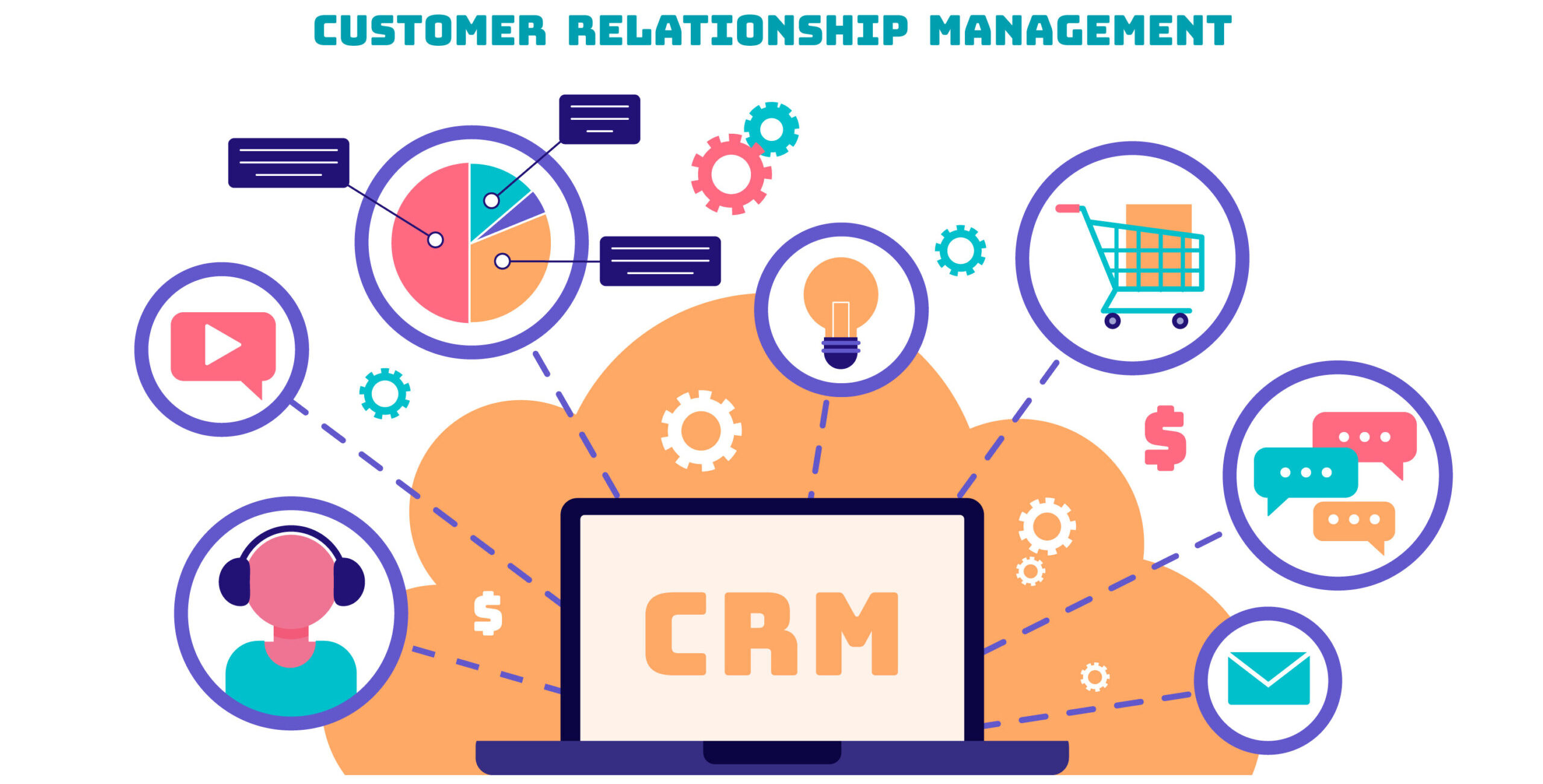 Why is customer relationship management (CRM) important?